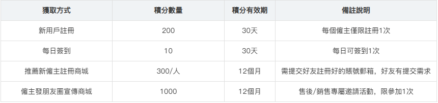 1788229947141492.png image.png
